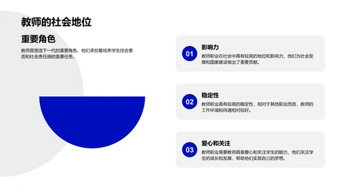 教师职业深度解读PPT模板