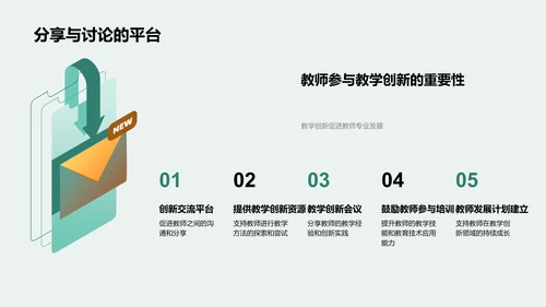 教育科技与创新教学