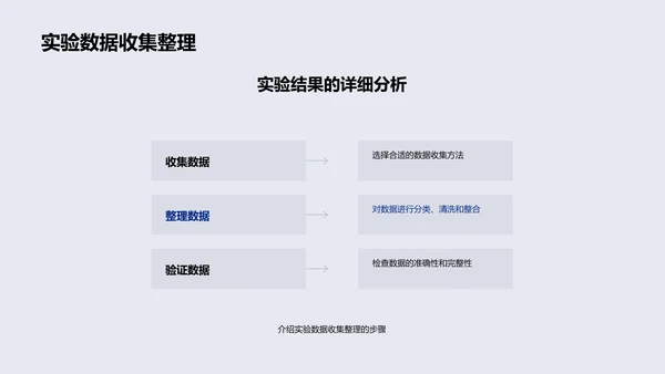 教育实验开题报告PPT模板