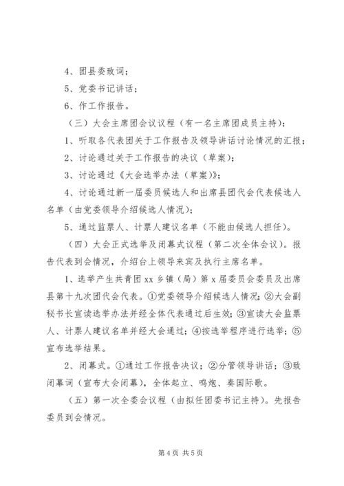 基层妇女组织换届选举工作的主要程序 (3).docx