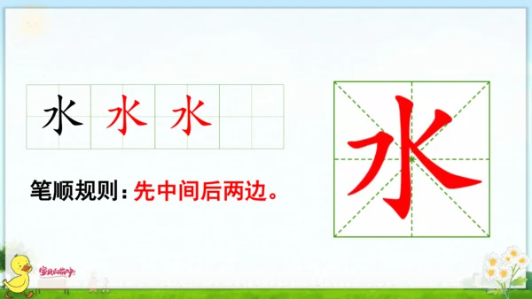 统编版语文一年级上册第八单元口语交际+语文园地八 课件