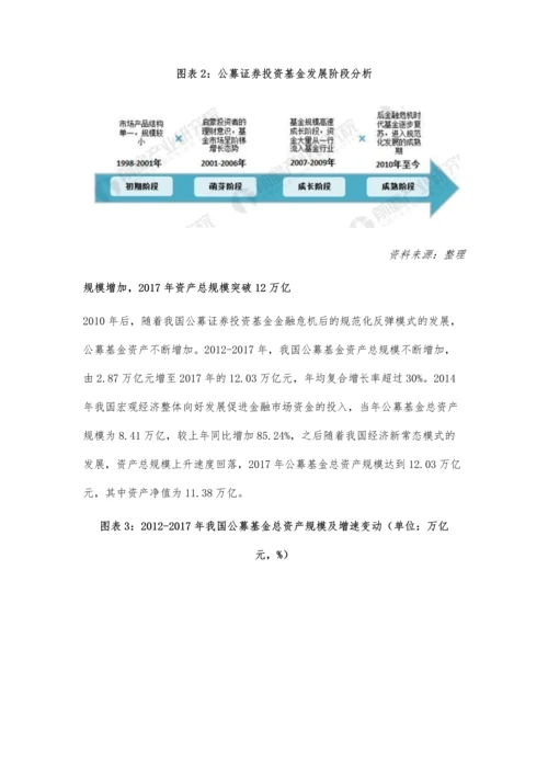 公募证券投资基金行业现状分析-债券基金仍为主要投资对象.docx