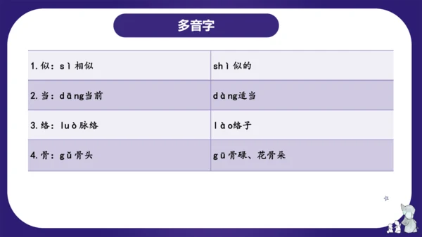 统编版六年级语文下学期期中核心考点集训第四单元（复习课件）