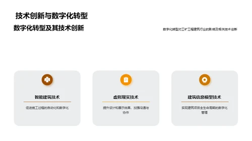 工矿建筑行业的新篇章