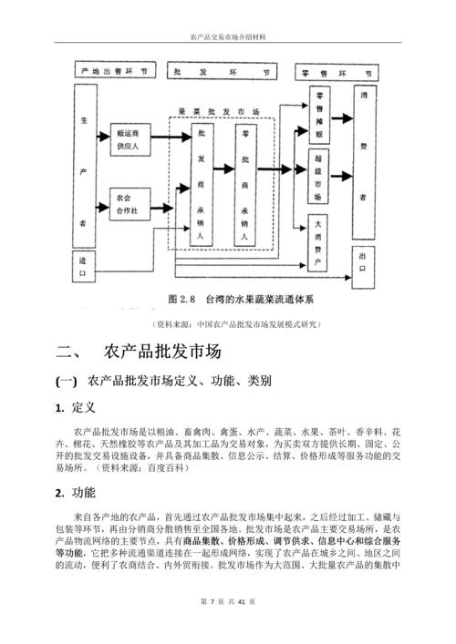 农产品交易市场全面介绍材料.docx