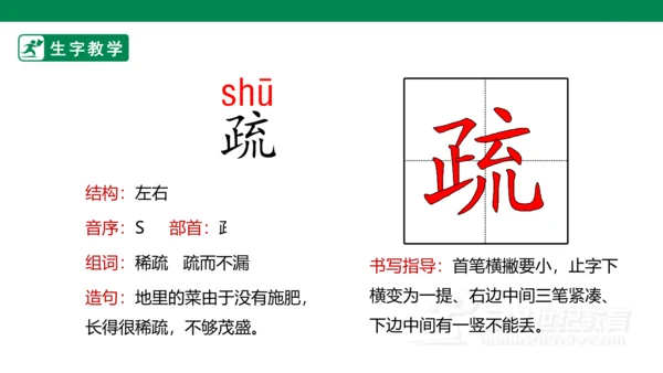 1 古诗词三首 生字动画课件