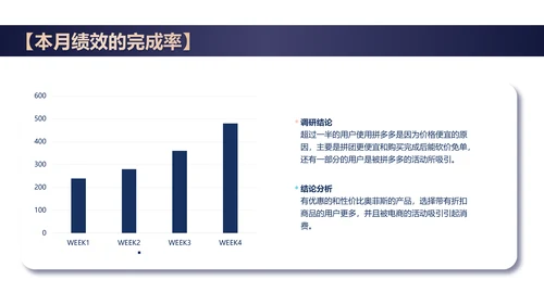 简约风黑色本月绩效管理数据总结PPT