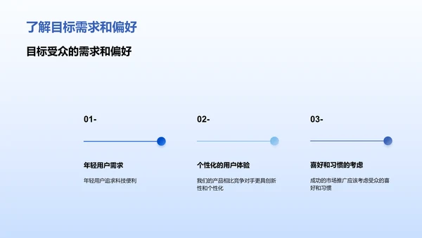 市场营销推广计划