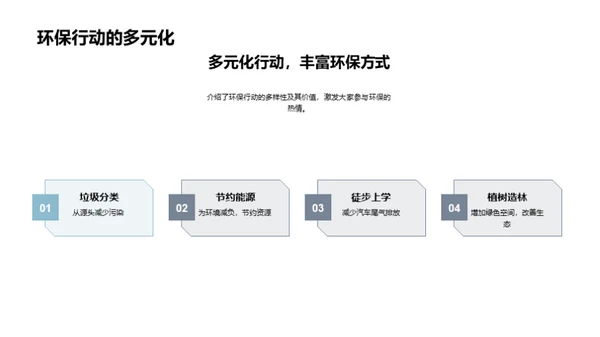 环保之路，从我做起