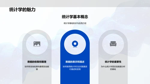 实验数据管理训练PPT模板