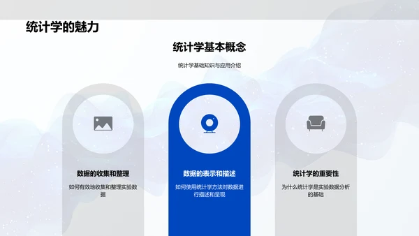 实验数据管理训练PPT模板
