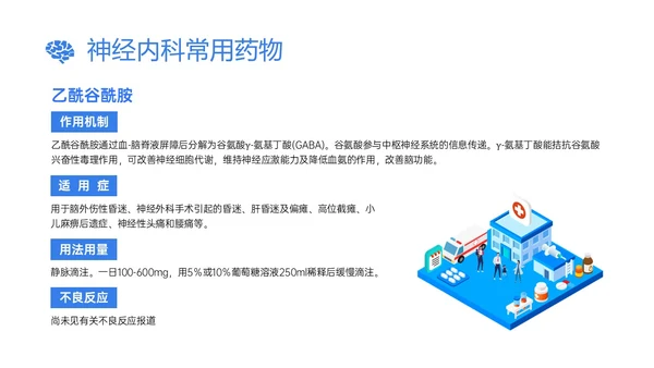蓝色插画风神经内科常用药物解析培训PPT课件