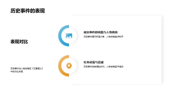 穿越历史的脉络