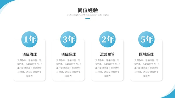 简约励志风纸飞机岗位竞聘个人简历自我介绍竞聘述职ppt模板