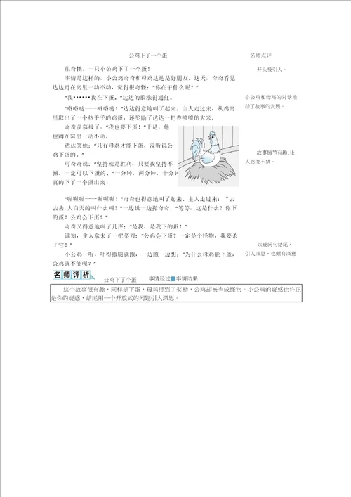 2020年春部编版三年级语文下册习作这样想象真有趣优秀例文