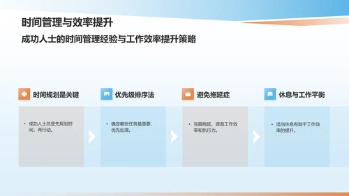 蓝色职业生涯人物访谈PPT模板