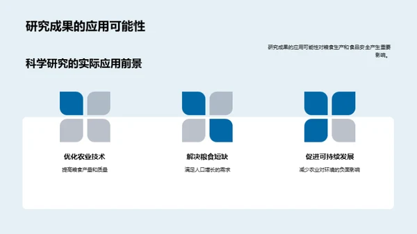 探索粮食生产科学