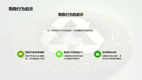 绿色消费与公益行动