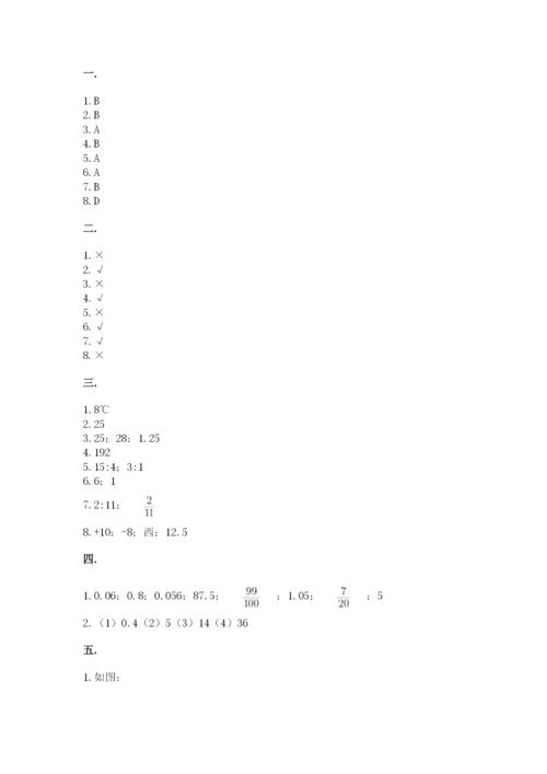 杭州文澜中学小升初数学试卷及参考答案（达标题）.docx
