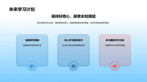 学术答辩总结PPT模板