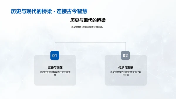 历史影响现代社会