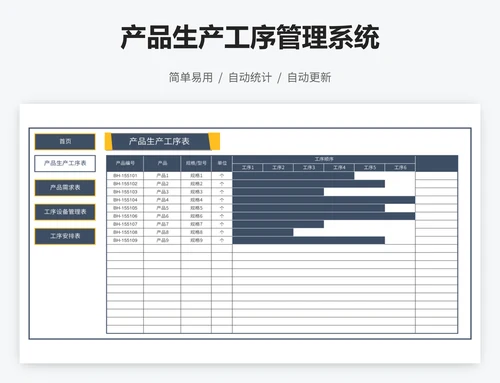 产品生产工序管理系统