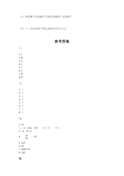 小学六年级下册数学摸底考试题往年题考.docx