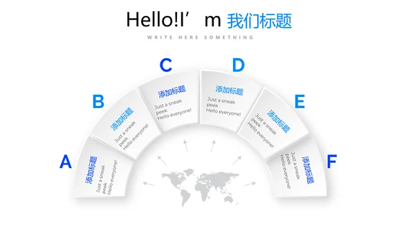 蓝色简约医疗学术报告通用动态PPT