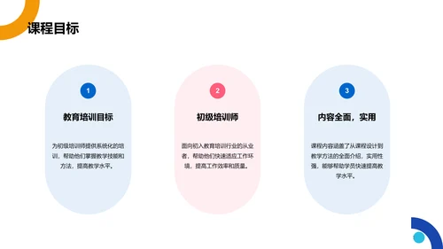 蓝色简约教育培训课程答辩PPT模板
