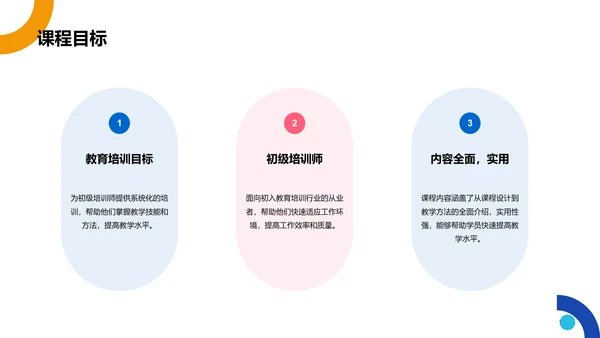 蓝色简约教育培训课程答辩PPT模板