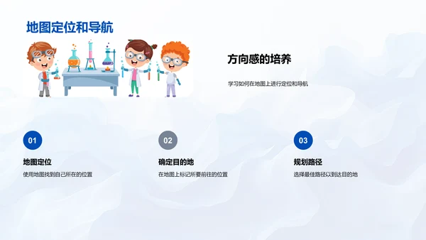 地图实用技巧教学