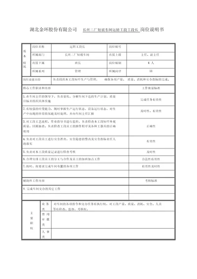 长丝二厂短纤运转工段长岗位说明书