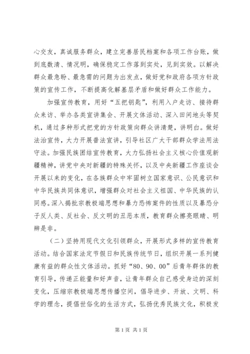 访惠聚活动个人工作总结 (6).docx