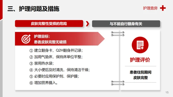 医学院脑出血案例解析护理查房通用PPT模板