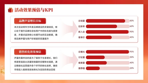 红色系简约国庆促销企业内部会议PPT模板