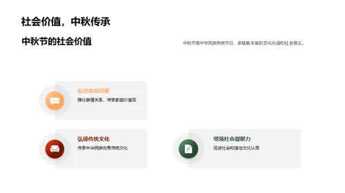 中秋新媒体：再造传统