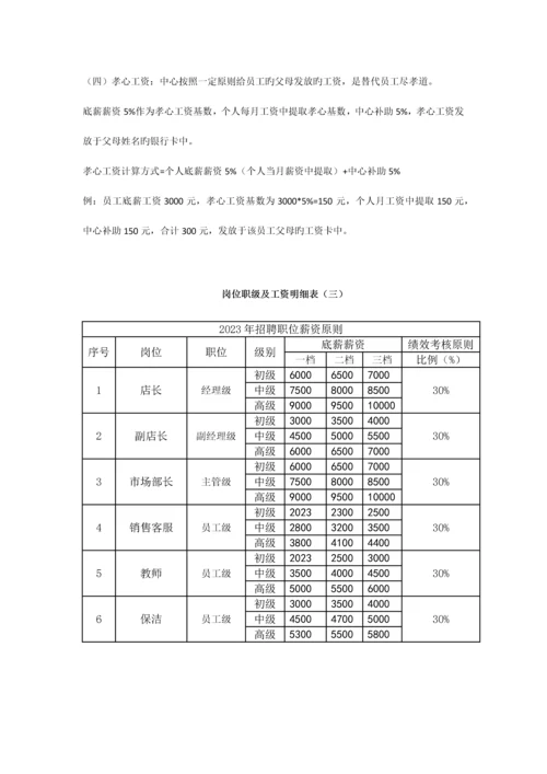 培训机构薪酬制度.docx