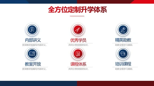 校园辩论赛演讲比赛动态PPT模板