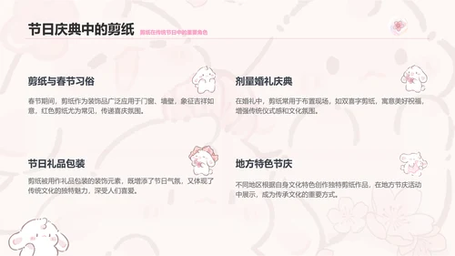 眠眠兔粉色卡通风非遗剪纸通用模板