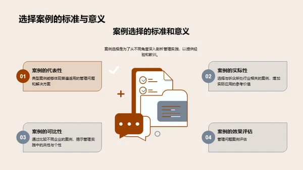 管理学之实践解析