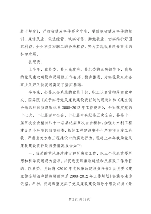 市监局党风廉政建设会议会纪要.docx