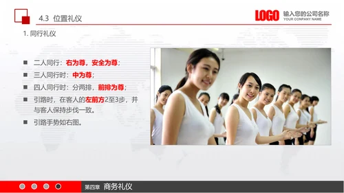 实用员工入职商务礼议培训PPT