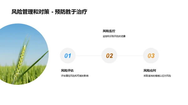 农业创新投资