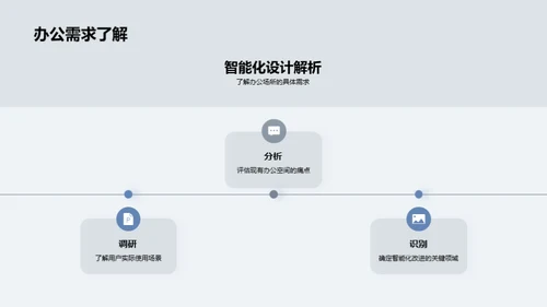 智能化办公空间设计