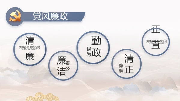 党风廉洁教育教学计划党课动态PPT