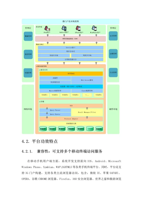 智慧政务微门户解决专项方案.docx