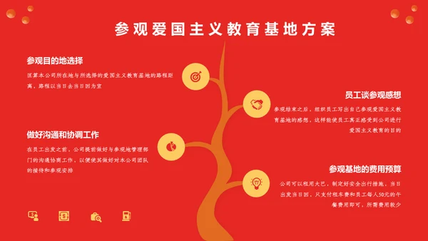 公司年会新征程再出发活动策划通用PPT模板