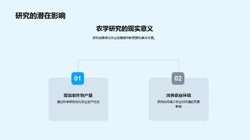 农学研究探索之路