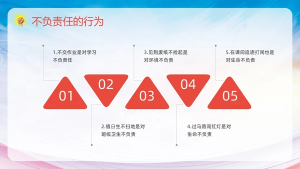 粉色简约践行青春使命担当少年责任责任与担当主题班会PPT模板