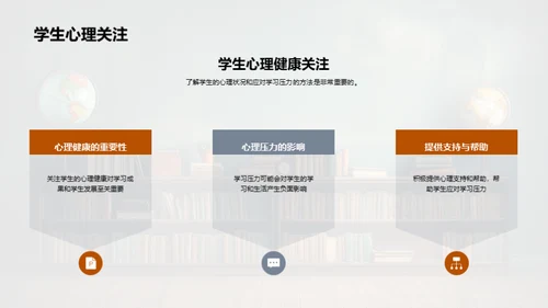 教研优化与教学提升